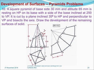 Unit iv development surfaces converted | PDF