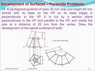 Unit iv development surfaces converted | PDF