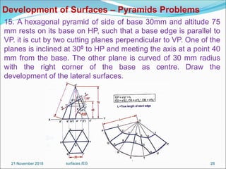 Unit iv development surfaces converted | PDF