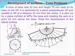 Unit iv development surfaces converted | PDF