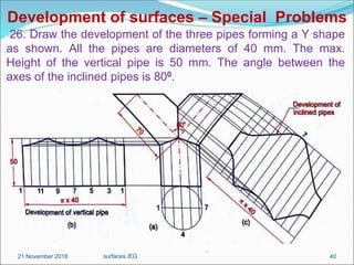 Pipe Surface Development Unit iv development surfaces converted | PDF