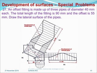 Pipe Surface Development Unit iv development surfaces converted | PDF