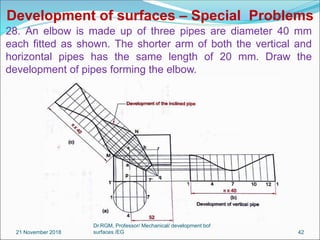 Pipe Surface Development Unit iv development surfaces converted | PDF