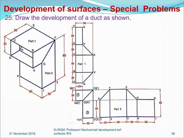 Unit Iv Development Surfaces Converted Unit Iv Development Surfaces Converted