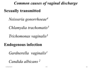 Common causes of vaginal discharge
Sexually transmitted
Neisseria gonorrhoeae4
Chlamydia trachomatis5
Trichomonas vaginalis3
Endogenous infection
Gardnerella vaginalis1
Candida albicans 2
16
3/28/2024 STI
 