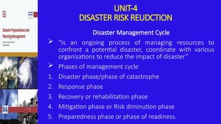 UNIT-4
DISASTER RISK REUDCTION
Disaster Management Cycle
 “Is an ongoing process of managing resources to
confront a potential disaster, coordinate with various
organizations to reduce the impact of disaster”
 Phases of management cycle
1. Disaster phase/phase of catastrophe
2. Response phase
3. Recovery or rehabilitation phase
4. Mitigation phase or Risk diminution phase
5. Preparedness phase or phase of readiness.
 