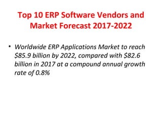 • Worldwide ERP Applications Market to reach
$85.9 billion by 2022, compared with $82.6
billion in 2017 at a compound annual growth
rate of 0.8%
Top 10 ERP Software Vendors and
Market Forecast 2017-2022
 