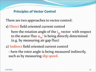 Unit iv field oriented control ,solid state ac drives,ME PE&D | PPT