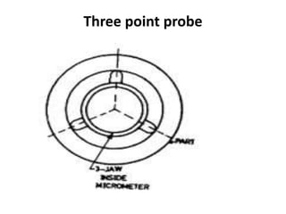 Three point probe
 