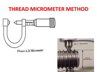 THREAD MICROMETER METHOD
 