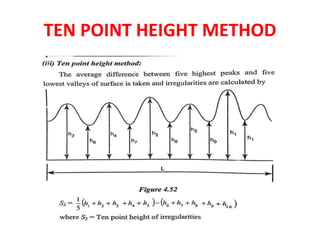 TEN POINT HEIGHT METHOD
 