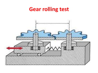 Gear rolling test
 