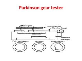Parkinson gear tester
 