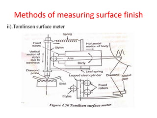 Methods of measuring surface finish
ii).Tomlinson surface meter
 