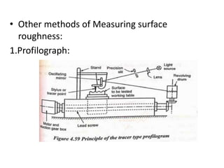 • Other methods of Measuring surface
roughness:
1.Profilograph:
 