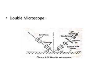 • Double Microscope:
 