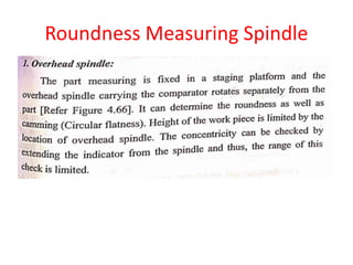 Roundness Measuring Spindle
 