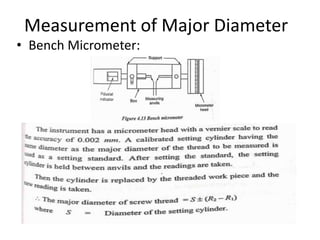 Measurement of Major Diameter
• Bench Micrometer:
 