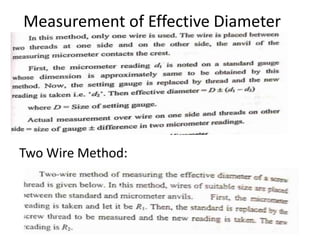 Measurement of Effective Diameter
Two Wire Method:
 