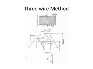 Three wire Method
 