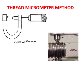 THREAD MICROMETER METHOD
 