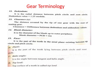 Gear Terminology
 