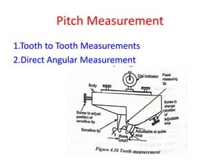 Pitch Measurement
1.Tooth to Tooth Measurements
2.Direct Angular Measurement
 