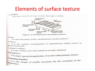 Elements of surface texture
 