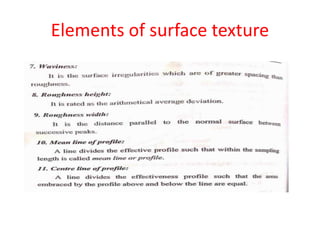Elements of surface texture
 