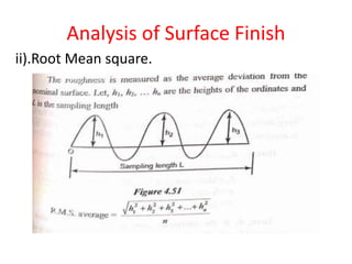 Analysis of Surface Finish
ii).Root Mean square.
 