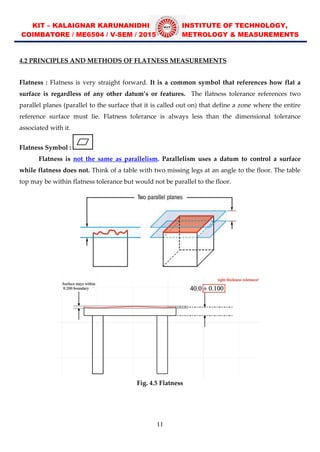 Unit IV form measurements | PDF