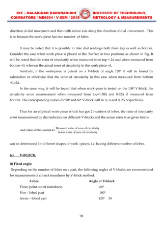 Unit IV form measurements | PDF
