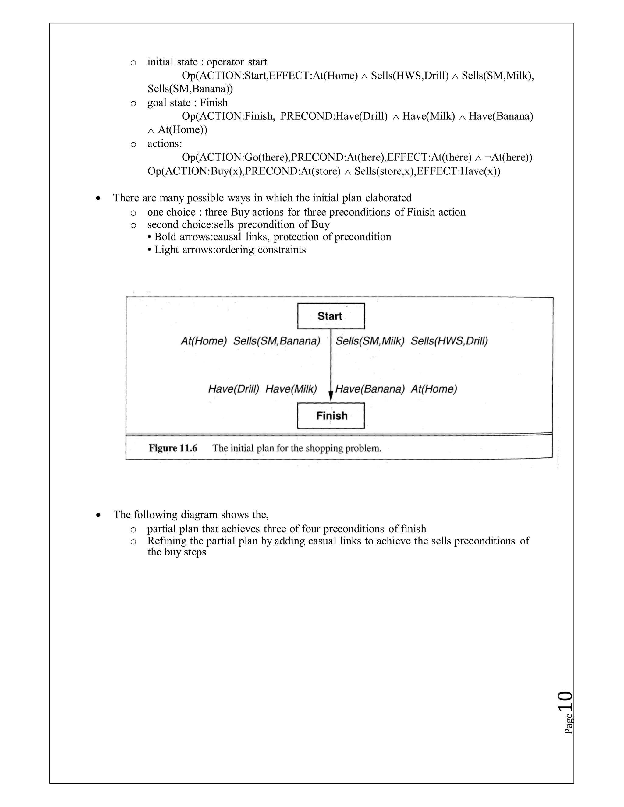 o initial state : operator start
Op(ACTION:Start,EFFECT:At(Home)  Sells(HWS,Drill)  Sells(SM,Milk),
Sells(SM,Banana))
o goal state : Finish
Op(ACTION:Finish, PRECOND:Have(Drill)  Have(Milk)  Have(Banana)
 At(Home))
o actions:
Op(ACTION:Go(there),PRECOND:At(here),EFFECT:At(there)  ¬At(here))
Op(ACTION:Buy(x),PRECOND:At(store)  Sells(store,x),EFFECT:Have(x))
 There are many possible ways in which the initial plan elaborated
o one choice : three Buy actions for three preconditions of Finish action
o second choice:sells precondition of Buy
• Bold arrows:causal links, protection of precondition
• Light arrows:ordering constraints
 The following diagram shows the,
o partial plan that achieves three of four preconditions of finish
o Refining the partial plan by adding casual links to achieve the sells preconditions of
the buy steps
Page
10
 
