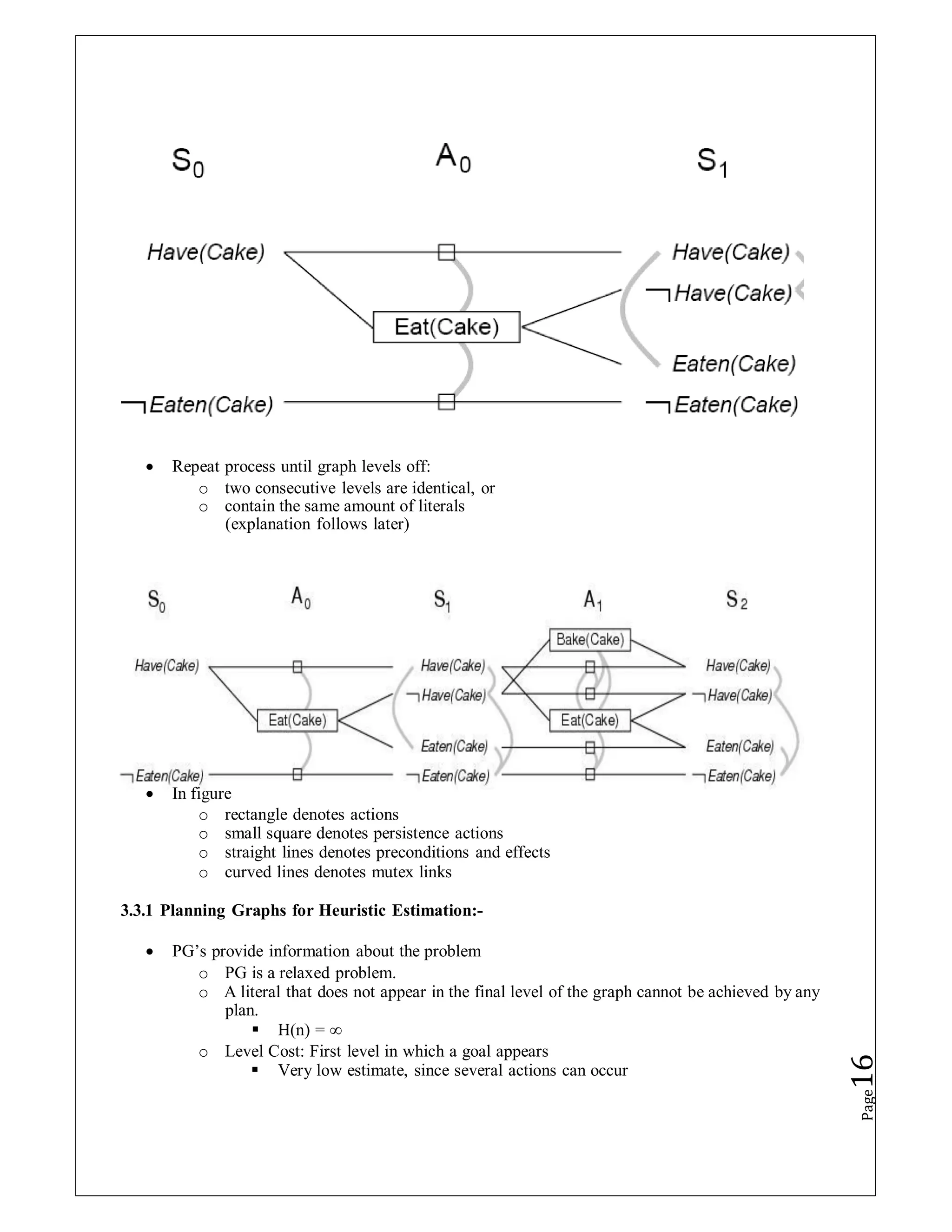  Repeat process until graph levels off:
o two consecutive levels are identical, or
o contain the same amount of literals
(explanation follows later)
 In figure
o rectangle denotes actions
o small square denotes persistence actions
o straight lines denotes preconditions and effects
o curved lines denotes mutex links
3.3.1 Planning Graphs for Heuristic Estimation:-
 PG’s provide information about the problem
o PG is a relaxed problem.
o A literal that does not appear in the final level of the graph cannot be achieved by any
plan.
 H(n) = ∞
o Level Cost: First level in which a goal appears
 Very low estimate, since several actions can occur
Page
16
 
