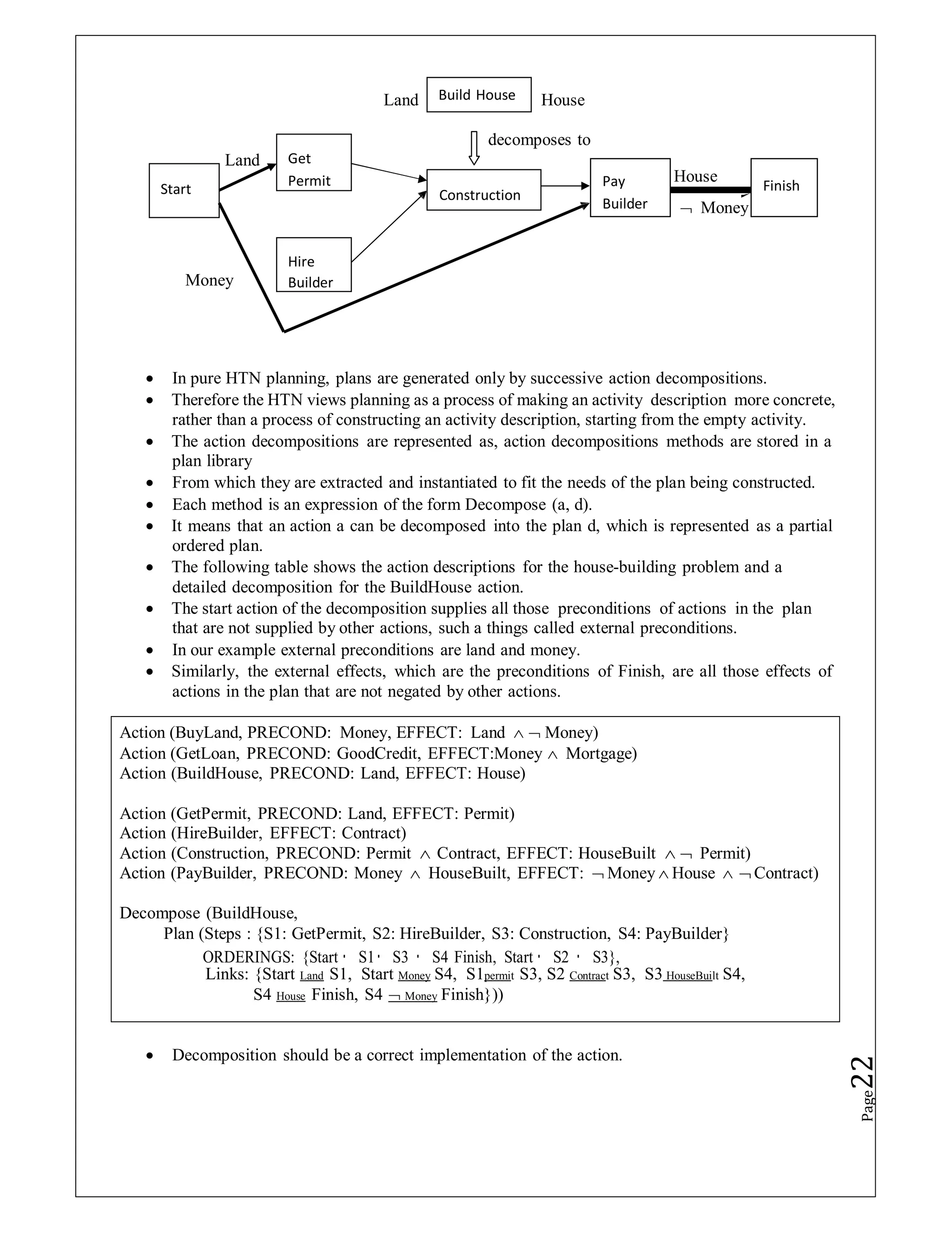 Land
Start
Get
Permit
Build House
Land House
decomposes to
Construction
Money
Hire
Builder
 In pure HTN planning, plans are generated only by successive action decompositions.
 Therefore the HTN views planning as a process of making an activity description more concrete,
rather than a process of constructing an activity description, starting from the empty activity.
 The action decompositions are represented as, action decompositions methods are stored in a
plan library
 From which they are extracted and instantiated to fit the needs of the plan being constructed.
 Each method is an expression of the form Decompose (a, d).
 It means that an action a can be decomposed into the plan d, which is represented as a partial
ordered plan.
 The following table shows the action descriptions for the house-building problem and a
detailed decomposition for the BuildHouse action.
 The start action of the decomposition supplies all those preconditions of actions in the plan
that are not supplied by other actions, such a things called external preconditions.
 In our example external preconditions are land and money.
 Similarly, the external effects, which are the preconditions of Finish, are all those effects of
actions in the plan that are not negated by other actions.
 Decomposition should be a correct implementation of the action.
Page
22
Pay
Builder
House
Finish
 Money
Action (BuyLand, PRECOND: Money, EFFECT: Land   Money)
Action (GetLoan, PRECOND: GoodCredit, EFFECT:Money  Mortgage)
Action (BuildHouse, PRECOND: Land, EFFECT: House)
Action (GetPermit, PRECOND: Land, EFFECT: Permit)
Action (HireBuilder, EFFECT: Contract)
Action (Construction, PRECOND: Permit  Contract, EFFECT: HouseBuilt   Permit)
Action (PayBuilder, PRECOND: Money  HouseBuilt, EFFECT:  Money  House   Contract)
Decompose (BuildHouse,
Plan (Steps : {S1: GetPermit, S2: HireBuilder, S3: Construction, S4: PayBuilder}
ORDERINGS: {Start S1 S3 S4 Finish, Start S2 S3},
Links: {Start Land S1, Start Money S4, S1permit S3, S2 Contract S3, S3 HouseBuilt S4,
S4 House Finish, S4  Money Finish}))
 