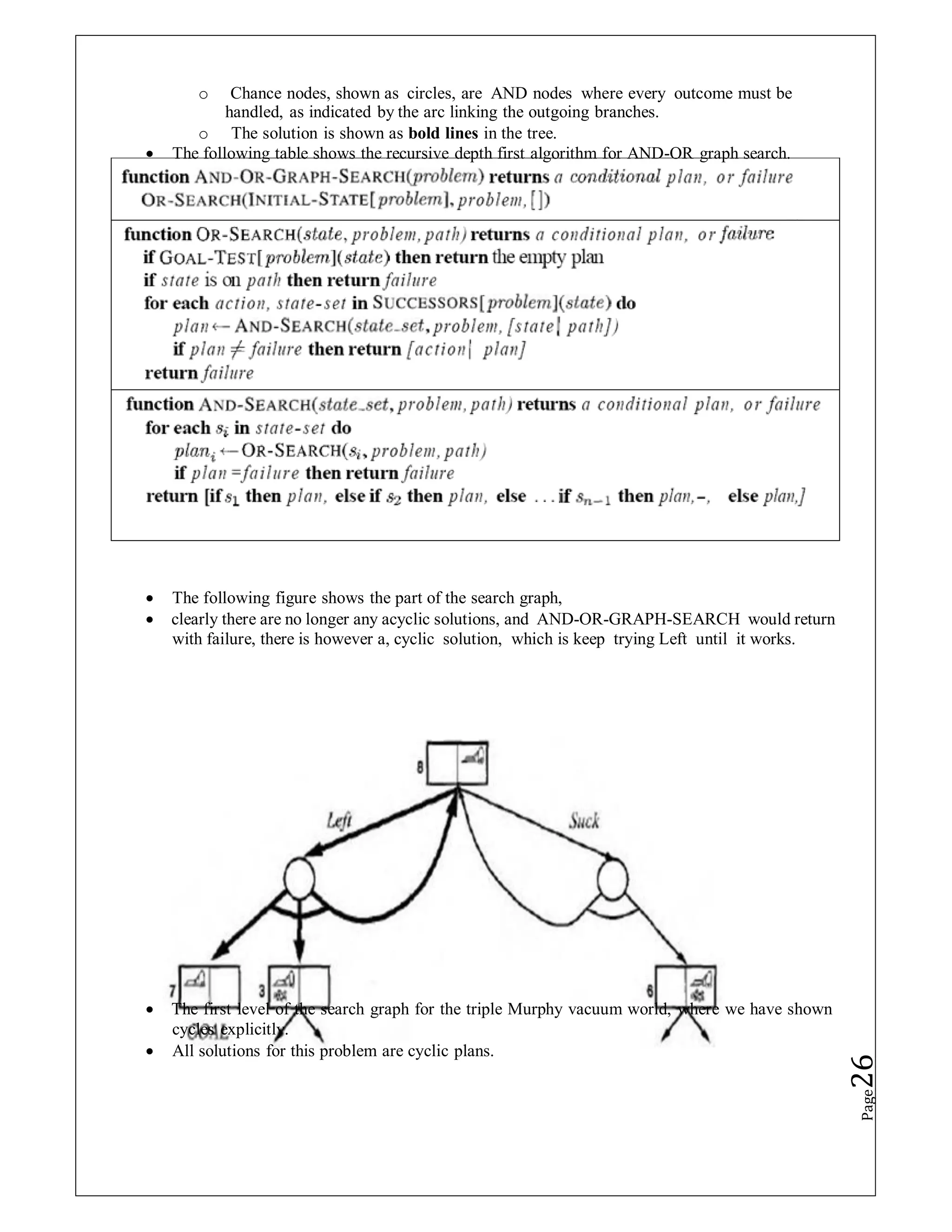 o Chance nodes, shown as circles, are AND nodes where every outcome must be
handled, as indicated by the arc linking the outgoing branches.
o The solution is shown as bold lines in the tree.
 The following table shows the recursive depth first algorithm for AND-OR graph search.
 The following figure shows the part of the search graph,
 clearly there are no longer any acyclic solutions, and AND-OR-GRAPH-SEARCH would return
with failure, there is however a, cyclic solution, which is keep trying Left until it works.
 The first level of the search graph for the triple Murphy vacuum world, where we have shown
cycles explicitly.
 All solutions for this problem are cyclic plans.
Page
26
 