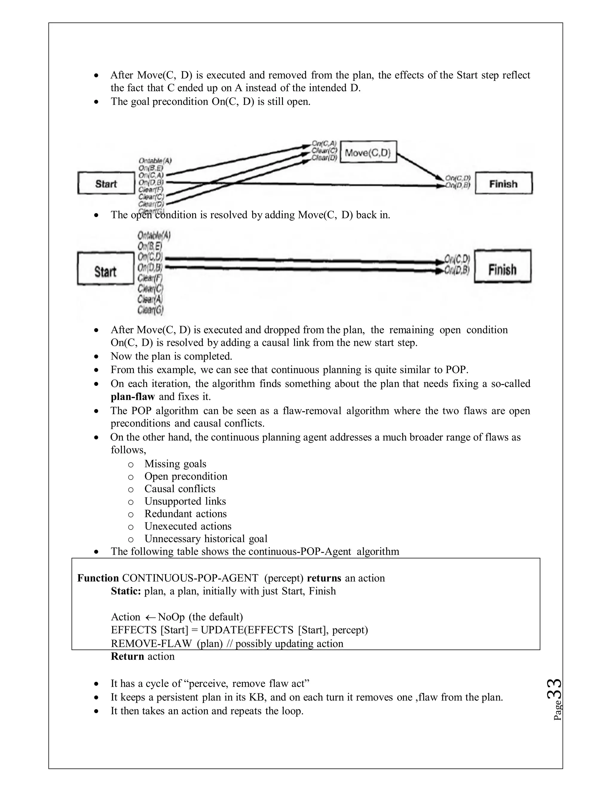  After Move(C, D) is executed and removed from the plan, the effects of the Start step reflect
the fact that C ended up on A instead of the intended D.
 The goal precondition On(C, D) is still open.
 The open condition is resolved by adding Move(C, D) back in.
 After Move(C, D) is executed and dropped from the plan, the remaining open condition
On(C, D) is resolved by adding a causal link from the new start step.
 Now the plan is completed.
 From this example, we can see that continuous planning is quite similar to POP.
 On each iteration, the algorithm finds something about the plan that needs fixing a so-called
plan-flaw and fixes it.
 The POP algorithm can be seen as a flaw-removal algorithm where the two flaws are open
preconditions and causal conflicts.
 On the other hand, the continuous planning agent addresses a much broader range of flaws as
follows,
o Missing goals
o Open precondition
o Causal conflicts
o Unsupported links
o Redundant actions
o Unexecuted actions
o Unnecessary historical goal
 The following table shows the continuous-POP-Agent algorithm
Return action
 It has a cycle of “perceive, remove flaw act”
 It keeps a persistent plan in its KB, and on each turn it removes one ,flaw from the plan.
 It then takes an action and repeats the loop.
Function CONTINUOUS-POP-AGENT (percept) returns an action
Static: plan, a plan, initially with just Start, Finish
Action  NoOp (the default)
EFFECTS [Start] = UPDATE(EFFECTS [Start], percept)
REMOVE-FLAW (plan) // possibly updating action
Page
33
 