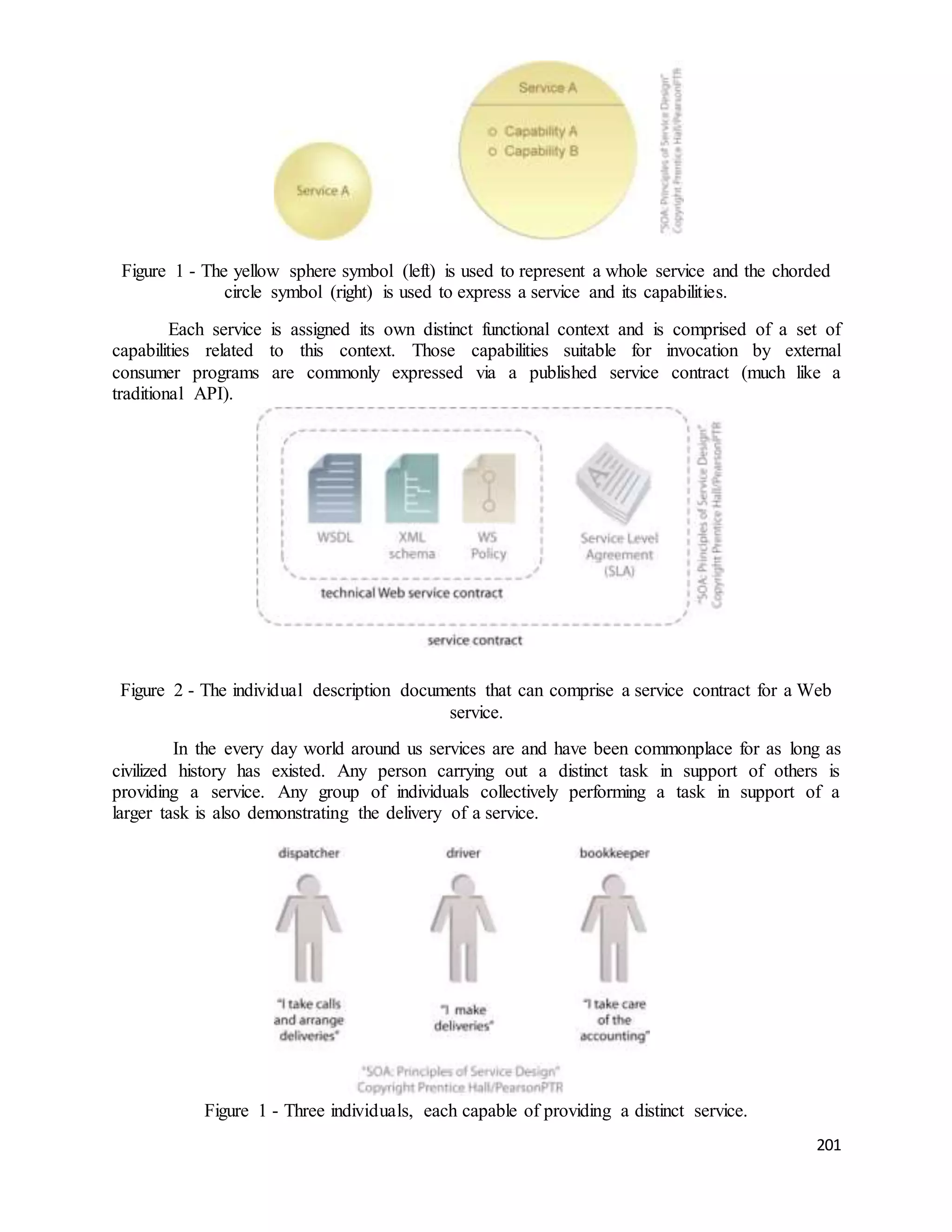 Figure 1 - The yellow sphere symbol (left) is used to represent a whole service and the chorded 
201 
circle symbol (right) is used to express a service and its capabilities. 
Each service is assigned its own distinct functional context and is comprised of a set of 
capabilities related to this context. Those capabilities suitable for invocation by external 
consumer programs are commonly expressed via a published service contract (much like a 
traditional API). 
Figure 2 - The individual description documents that can comprise a service contract for a Web 
service. 
In the every day world around us services are and have been commonplace for as long as 
civilized history has existed. Any person carrying out a distinct task in support of others is 
providing a service. Any group of individuals collectively performing a task in support of a 
larger task is also demonstrating the delivery of a service. 
Figure 1 - Three individuals, each capable of providing a distinct service. 
 