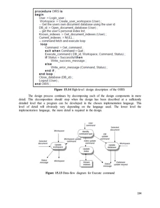 194 
Figure 15.14 High-level design description of the OIRS 
The design process continues by decomposing each of the design components in more 
detail. This decomposition should stop when the design has been described at a sufficiently 
detailed level that a program can be developed in the chosen implementation language. This 
level of detail will obviously vary depending on the language used. The lower level the 
implementation language, the more detail is required in the design. 
Figure 15.13 Data-flow diagram for Execute command 
 