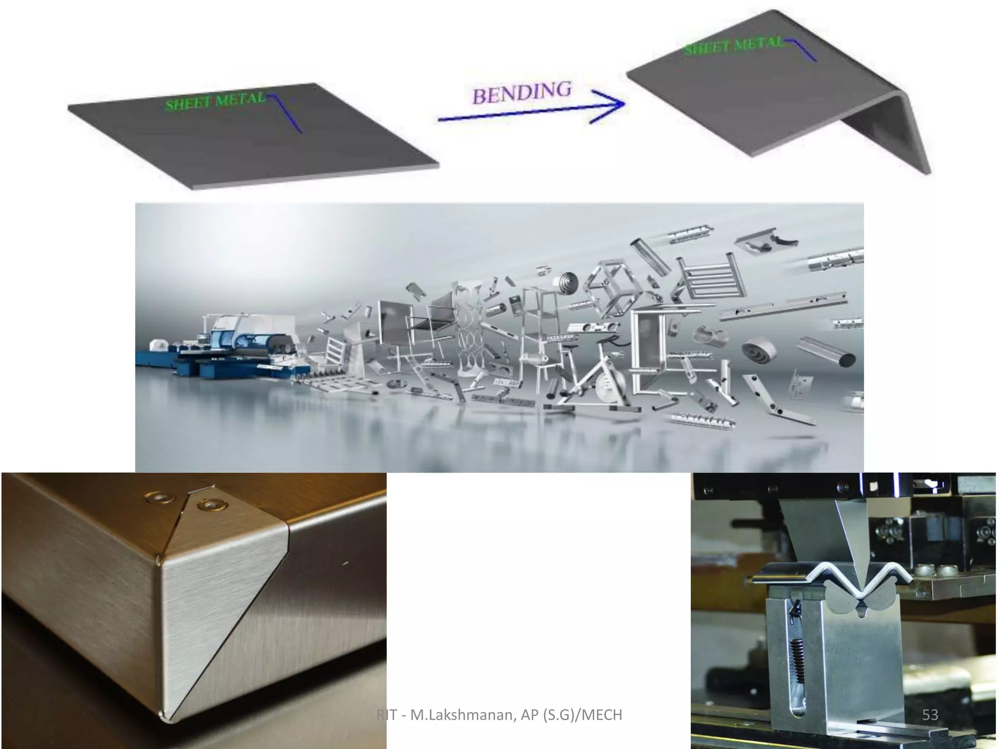 RIT - M.Lakshmanan, AP (S.G)/MECH 53
 