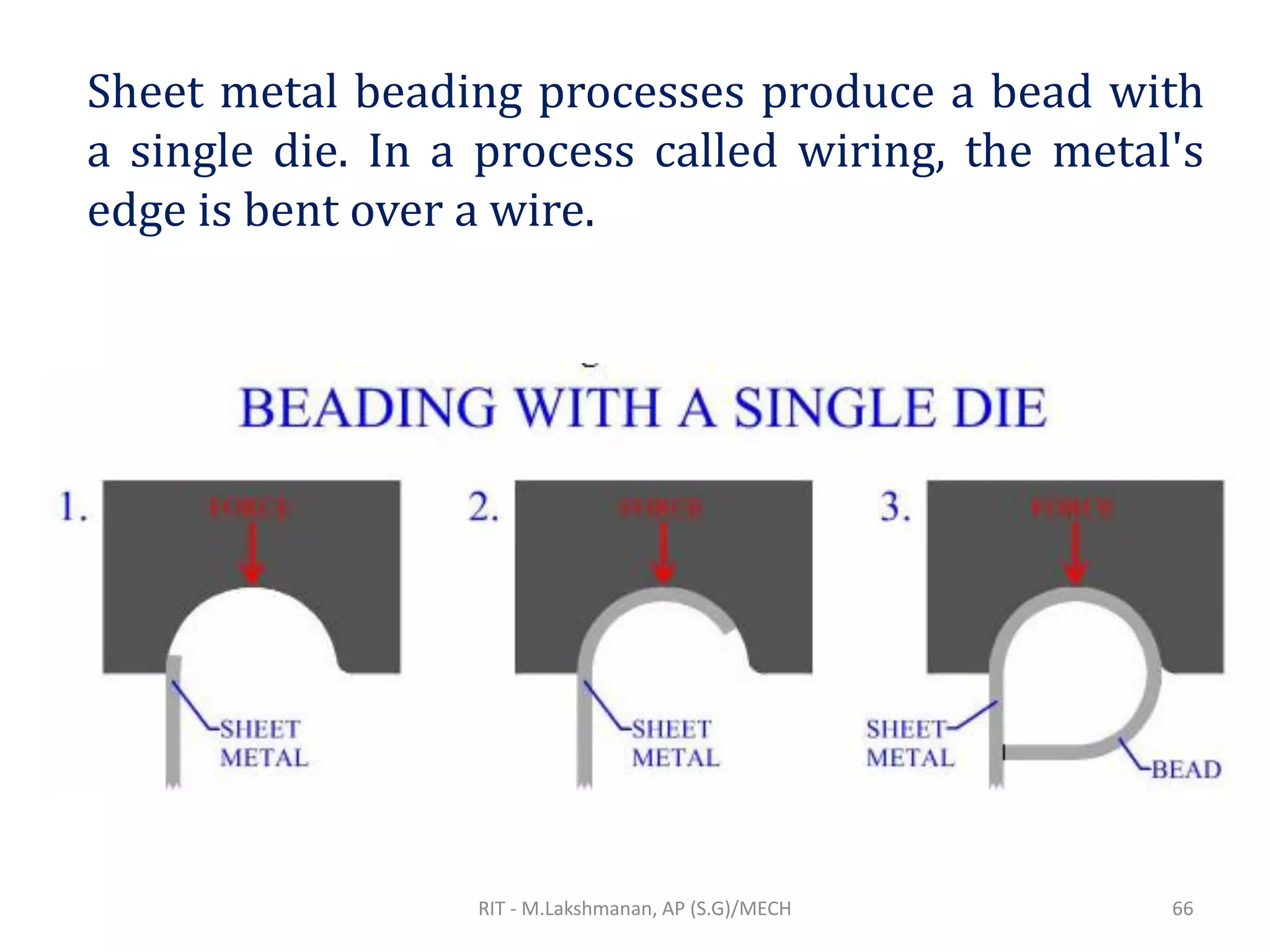 Sheet metal beading processes produce a bead with
a single die. In a process called wiring, the metal's
edge is bent over a wire.
RIT - M.Lakshmanan, AP (S.G)/MECH 66
 