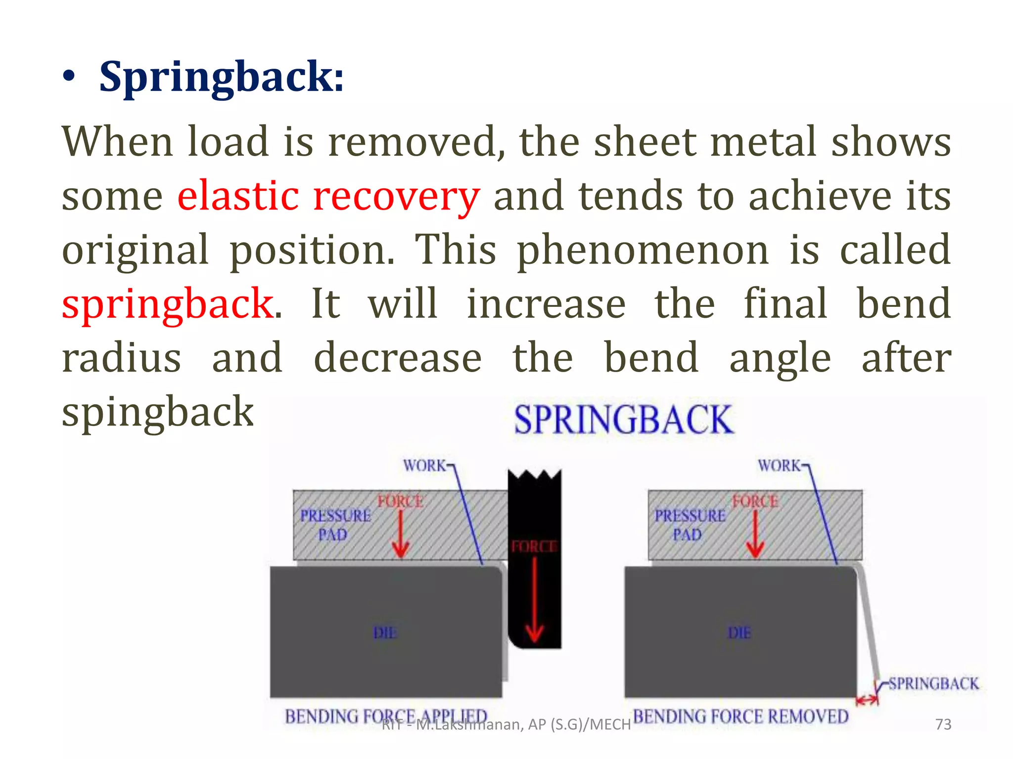 • Springback:
When load is removed, the sheet metal shows
some elastic recovery and tends to achieve its
original position. This phenomenon is called
springback. It will increase the final bend
radius and decrease the bend angle after
spingback.
RIT - M.Lakshmanan, AP (S.G)/MECH 73
 