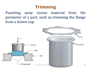 Trimming
Punching away excess material from the
perimeter of a part, such as trimming the flange
from a drawn cup.
RIT - M.Lakshmanan, AP (S.G)/MECH 48
 
