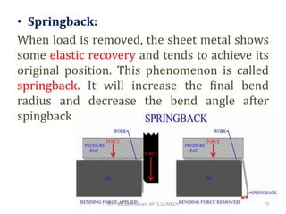 • Springback:
When load is removed, the sheet metal shows
some elastic recovery and tends to achieve its
original position. This phenomenon is called
springback. It will increase the final bend
radius and decrease the bend angle after
spingback.
RIT - M.Lakshmanan, AP (S.G)/MECH 73
 