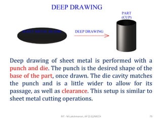 Deep drawing of sheet metal is performed with a
punch and die. The punch is the desired shape of the
base of the part, once drawn. The die cavity matches
the punch and is a little wider to allow for its
passage, as well as clearance. This setup is similar to
sheet metal cutting operations.
RIT - M.Lakshmanan, AP (S.G)/MECH 79
 