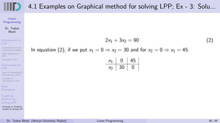 Linear
Programming
Dr. Tushar
Bhatt
Introduction to
LPP
Components of Linear
Programming Problem
Basic Assumption in
LPP
Examples of LPP
Formulation of
LPP
Steps for Mathematical
Formulation of LPP’s
Examples on
Formulation of LPP
Basic
Definitions
Graphical
Method for
solving LPP
Examples on Graphical
method for solving LPP
4.1 Examples on Graphical method for solving LPP; Ex - 3: Solu...
2x1 + 3x2 = 90 (2)
In equation (2), if we put x1 = 0 ⇒ x2 = 30 and for x2 = 0 ⇒ x1 = 45.
x1 0 45
x2 30 0
Dr. Tushar Bhatt (Atmiya University, Rajkot) Linear Programming 38 / 49
 