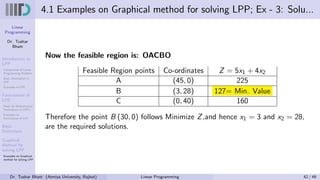 Linear
Programming
Dr. Tushar
Bhatt
Introduction to
LPP
Components of Linear
Programming Problem
Basic Assumption in
LPP
Examples of LPP
Formulation of
LPP
Steps for Mathematical
Formulation of LPP’s
Examples on
Formulation of LPP
Basic
Definitions
Graphical
Method for
solving LPP
Examples on Graphical
method for solving LPP
4.1 Examples on Graphical method for solving LPP; Ex - 3: Solu...
Now the feasible region is: OACBO
Feasible Region points Co-ordinates Z = 5x1 + 4x2
A (45, 0) 225
B (3, 28) 127= Min. Value
C (0, 40) 160
Therefore the point B (30, 0) follows Minimize Z,and hence x1 = 3 and x2 = 28,
are the required solutions.
Dr. Tushar Bhatt (Atmiya University, Rajkot) Linear Programming 42 / 49
 