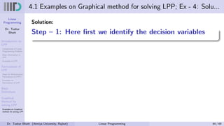 Linear
Programming
Dr. Tushar
Bhatt
Introduction to
LPP
Components of Linear
Programming Problem
Basic Assumption in
LPP
Examples of LPP
Formulation of
LPP
Steps for Mathematical
Formulation of LPP’s
Examples on
Formulation of LPP
Basic
Definitions
Graphical
Method for
solving LPP
Examples on Graphical
method for solving LPP
4.1 Examples on Graphical method for solving LPP; Ex - 4: Solu...
Solution:
Step – 1: Here first we identify the decision variables
Dr. Tushar Bhatt (Atmiya University, Rajkot) Linear Programming 44 / 49
 
