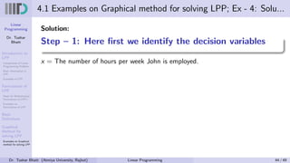 Linear
Programming
Dr. Tushar
Bhatt
Introduction to
LPP
Components of Linear
Programming Problem
Basic Assumption in
LPP
Examples of LPP
Formulation of
LPP
Steps for Mathematical
Formulation of LPP’s
Examples on
Formulation of LPP
Basic
Definitions
Graphical
Method for
solving LPP
Examples on Graphical
method for solving LPP
4.1 Examples on Graphical method for solving LPP; Ex - 4: Solu...
Solution:
Step – 1: Here first we identify the decision variables
x = The number of hours per week John is employed.
Dr. Tushar Bhatt (Atmiya University, Rajkot) Linear Programming 44 / 49
 