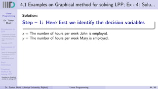 Linear
Programming
Dr. Tushar
Bhatt
Introduction to
LPP
Components of Linear
Programming Problem
Basic Assumption in
LPP
Examples of LPP
Formulation of
LPP
Steps for Mathematical
Formulation of LPP’s
Examples on
Formulation of LPP
Basic
Definitions
Graphical
Method for
solving LPP
Examples on Graphical
method for solving LPP
4.1 Examples on Graphical method for solving LPP; Ex - 4: Solu...
Solution:
Step – 1: Here first we identify the decision variables
x = The number of hours per week John is employed.
y = The number of hours per week Mary is employed.
Dr. Tushar Bhatt (Atmiya University, Rajkot) Linear Programming 44 / 49
 